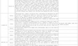 海外舅舅爆料视频大全最新,揭秘真实海外生活点滴