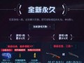 穿越端游最新活动爆料,揭秘最新活动爆料，精彩纷呈等你来战！