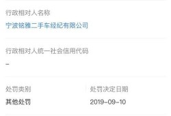 宁波车行爆料最新消息,揭秘汽车行业最新动态与趋势