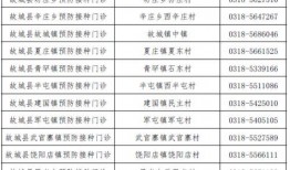 迦南潜能怎么点最新爆料,揭秘全新点法与升级攻略