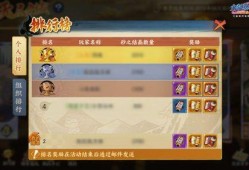 火影忍者活动最新爆料十月,神秘活动爆料，忍者世界再掀风云！